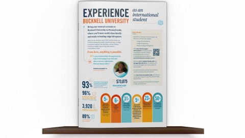 International Student Guide Cover