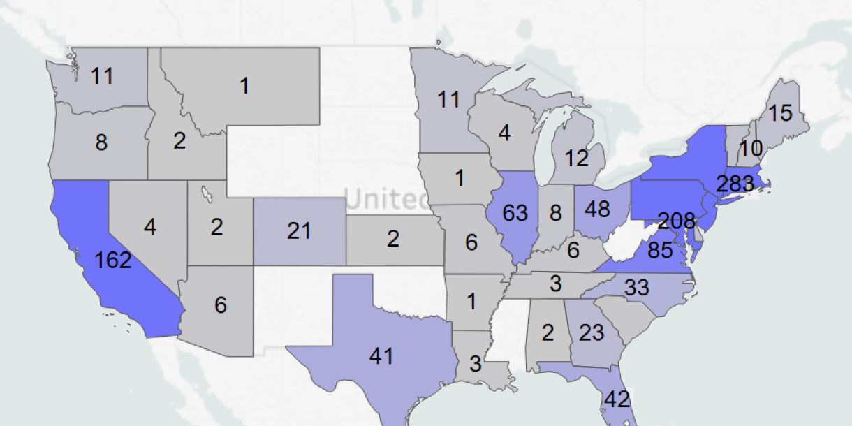 Interactive Dashboard — Enrollment U.S. Geographic Distribution