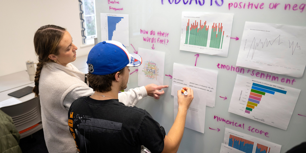 Student at a white board with papers displaying data in graphs and charts. The top of the whiteboard says Podcasts. 