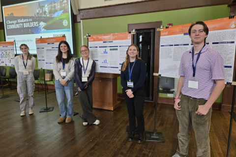 SustainabilitySymposium