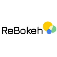 Rebokeh