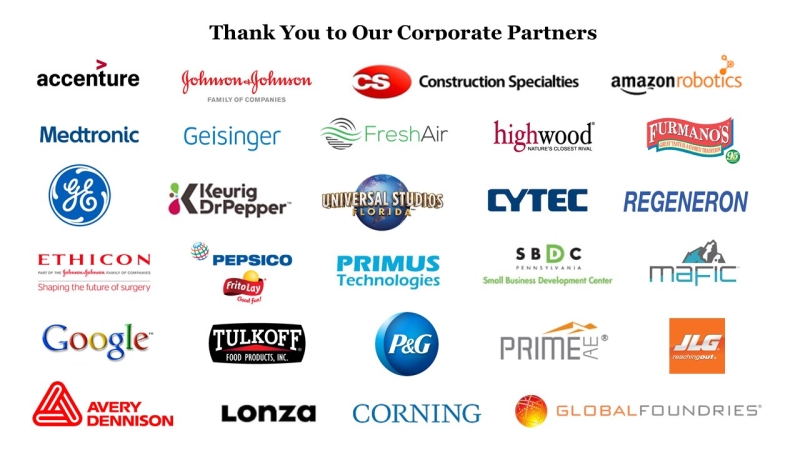 corporate logos