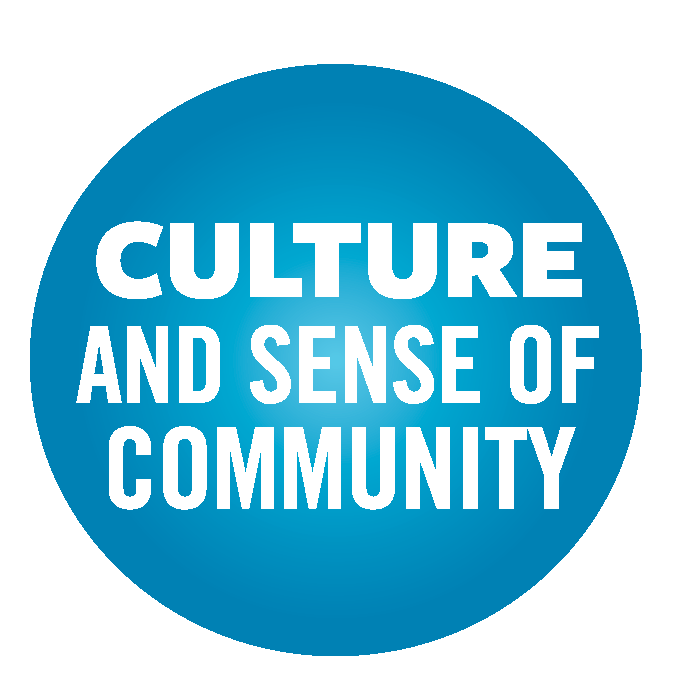 blue circle surrounding the words "culture and sense of community"